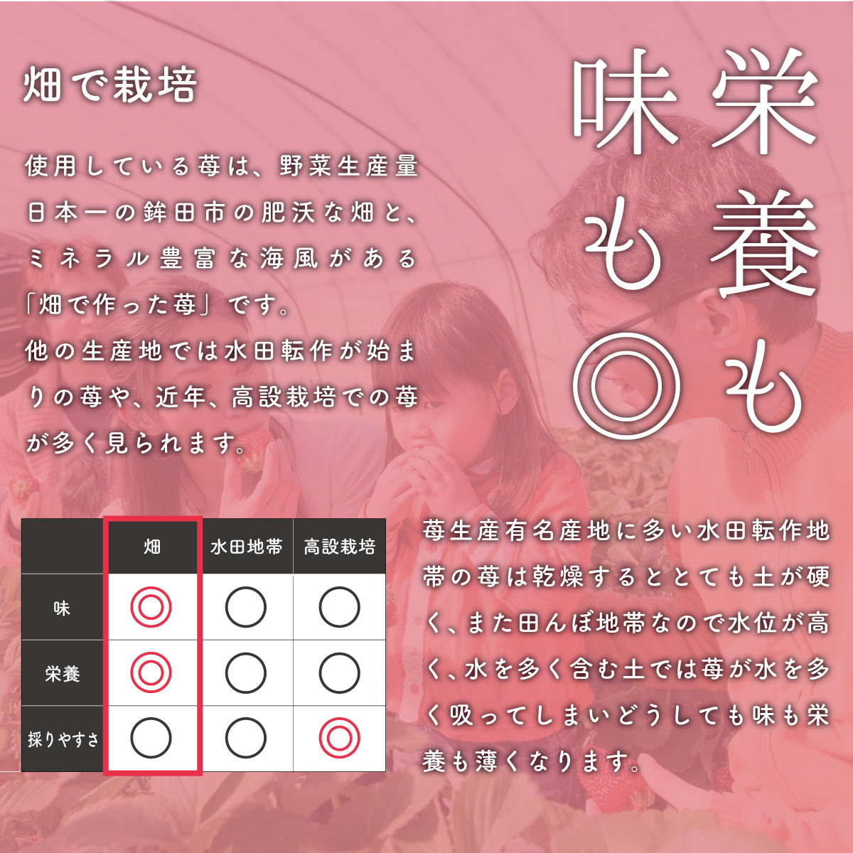 ファームクーヘン