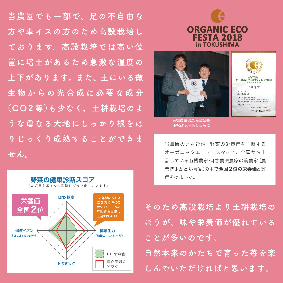 ファームクーヘン