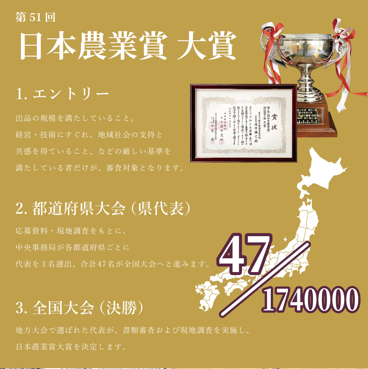 国産 茨城県 鉾田市 べにはるか 紅はるか 焼き芋 さつまいも
